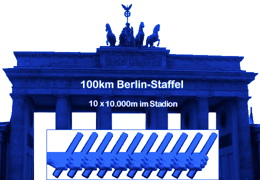 100km Berlin-Staffel